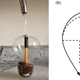 Illustration for article titled Ponder the Physics of Chocolate Fountains During Your New Year's Revels